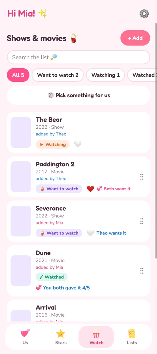 The shared watchlist